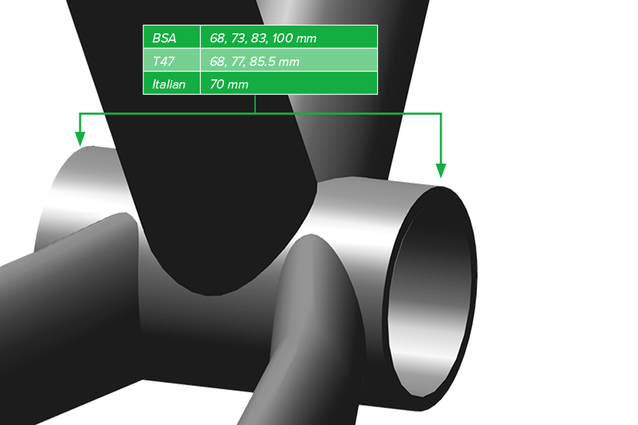 UM - SRAM - DUB Cranks & BB - BSA Shell Measurements